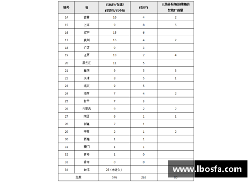 皇马球员薪酬：2017年的收入情况分析